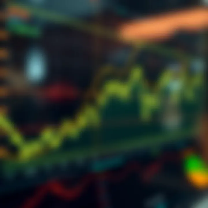 Graph showing the historical price movement of BitTorrent Token in a fluctuating market