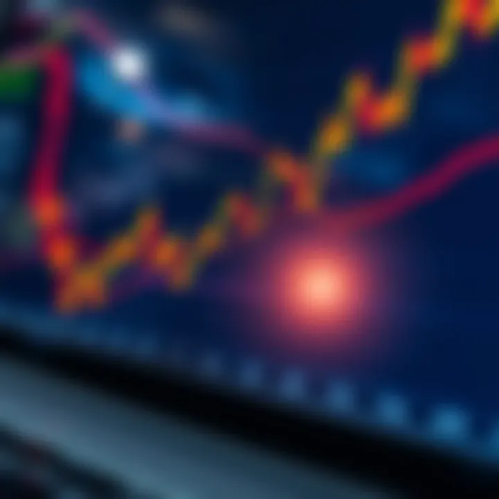 Graph of stock market trends displayed on a digital trading platform