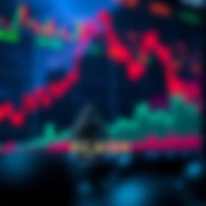 Graph showing Ecash cryptocurrency price trends over time with market indicators