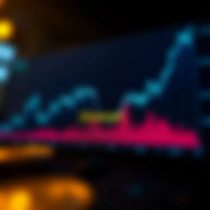 Ethereum Price Today: Trends and Insights