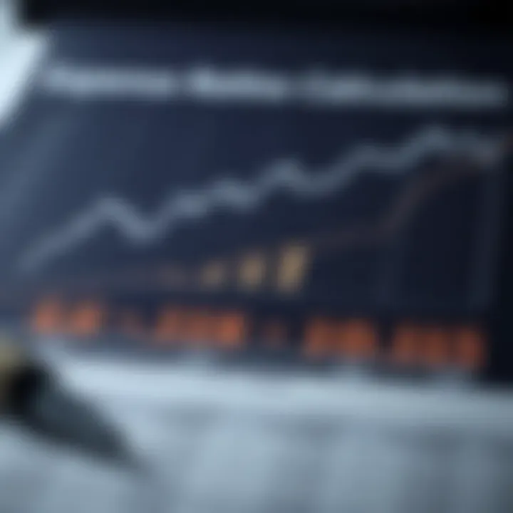 Graph showing the calculation and impact of expense ratios on investment performance