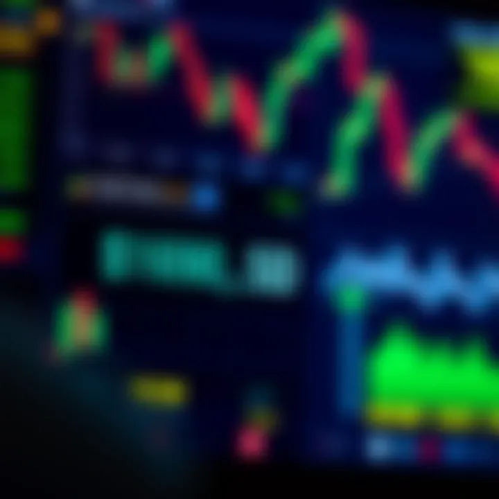 Forex trading platform interface displaying virtual account balance and simulated currency charts