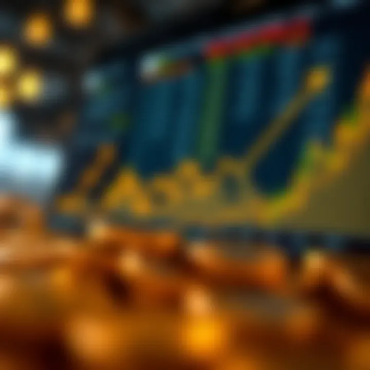 Understanding Forex Gold Rate and What Influences It
