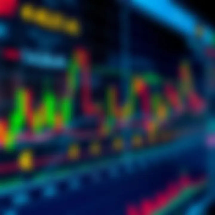 Graphical chart showing financial data trends with currency symbols overlay
