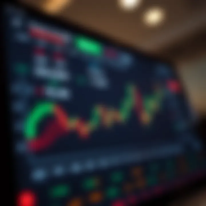 Dashboard of a forex trading application showing currency pairs and real-time exchange rates