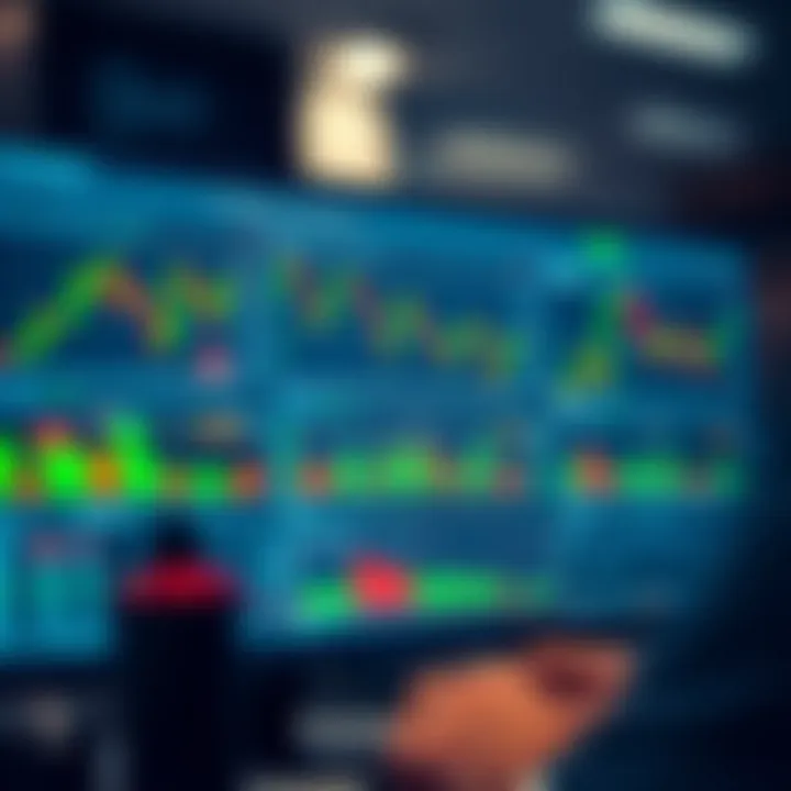 TradingView interface displaying various technical analysis charts and indicators for binary options