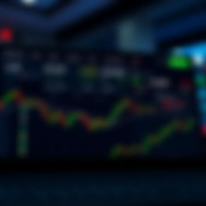 Binary.com platform dashboard showcasing trading options, account overview, and market data for informed decisions